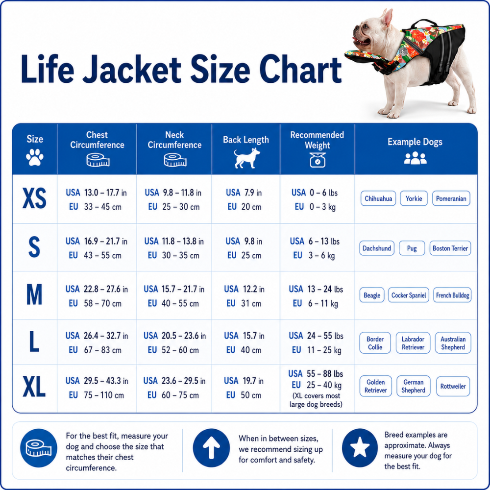 ChinFloat Dachshund Life Vest